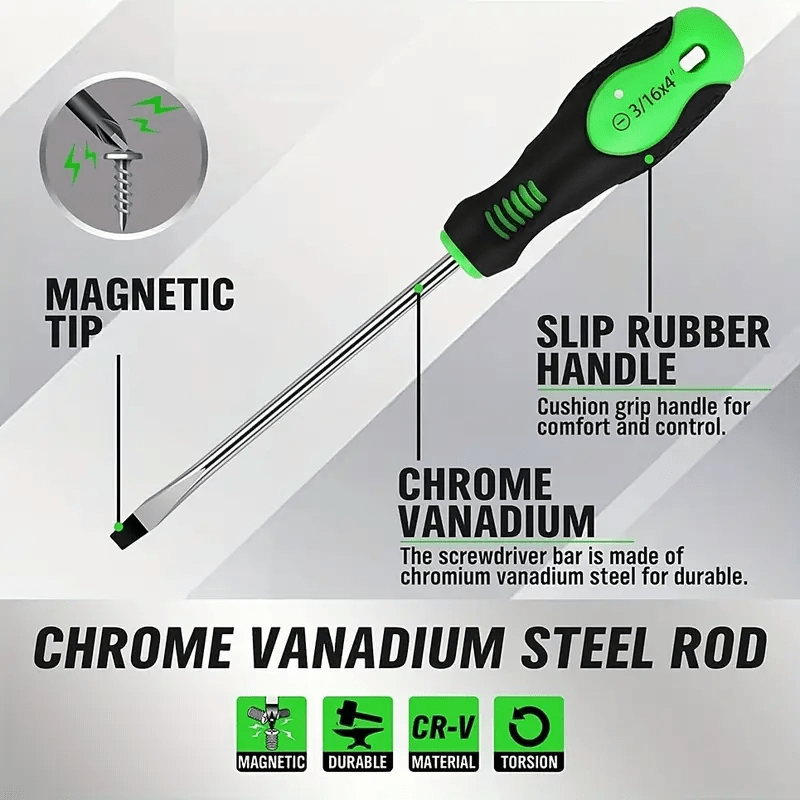 118pcs Magnetic Screwdriver Kit, Multifunctional Screwdriver Kit