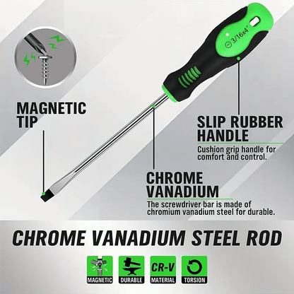 118pcs Magnetic Screwdriver Kit, Multifunctional Screwdriver Kit